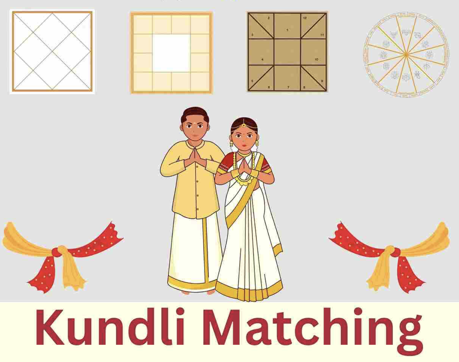 Why Astrology Compatibility Matters in Marriage